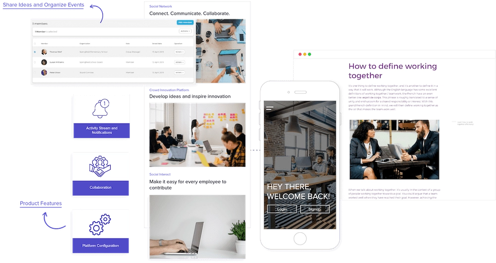 2gt - together presentation